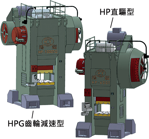 高速熱鍛機HP系列-鴻鎰機械